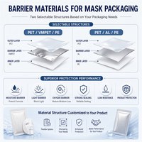 Pochette durable pour masque facial, sachet pour masque en feuille, emballage cosmétique personnalisé avec logo imprimé, pochette à bec verseur en PET+Aluminium+PE refermable pour les soins de la peau