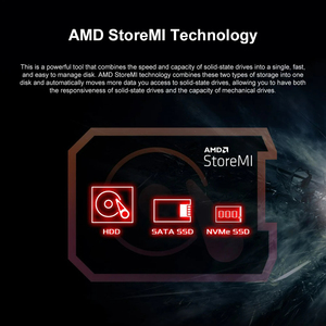 Gamer B450M-HDV r4.0 <span class=keywords><strong>Mainboard</strong></span> AM4 DDR4 Máy tính để bàn máy tính B450 chơi game tarjeta placa madre Para PC Asrock b450m Bo mạch chủ - Product Image 4