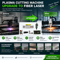Kit de composants de découpe laser à fibre 6KW MAX6000 BS06K-CAT Tête de découpe XC3000P Contrôleur CNC pour les constructeurs de machines