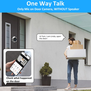Caméra de Porte Vidéo Connectée Wi-Fi 2.4G Tuya Sans Fil, Judas Numérique 3MP avec Détection PIR et Interphone Audio Unidirectionnel pour Sécurité Intelligente d'Appartement - Product Image 3