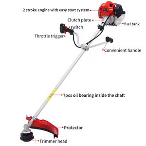 Mélangeur <span class=keywords><strong>à</strong></span> main Portable populaire 1600W vitesse réglable mélangeur de <span class=keywords><strong>béton</strong></span> <span class=keywords><strong>électrique</strong></span> Mini mélangeur pour plâtre ciment peinture outils <span class=keywords><strong>électrique</strong></span>s - Product Image 2