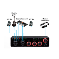 Carte son USB sans pilote pour enregistrement, équipement de production audio pour karaoké et diffusion en direct, microphone d'enregistrement pour téléphone portable