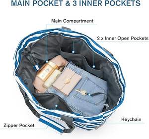 Muestra Gratuita de Bolsa de Compras de Hombro para Mujer de Alta Calidad, Bolsa de Playa de Gran Capacidad de EVA y Silicona para Mujer - Product Image 6