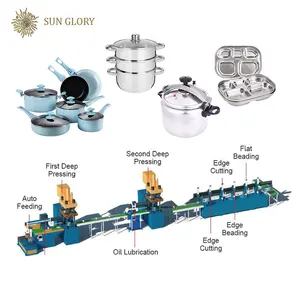 Casseroles faisant la machine presse Wok cuisine ustensiles de cuisine en acier inoxydable ligne de production de marmites