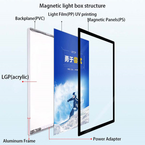 Siêu mỏng Trần treo hộp đèn hai mặt LED hiển thị cửa hàng Bảng <span class=keywords><strong>menu</strong></span> trong nhà dấu hiệu mỏng quảng cáo biểu ngữ - Product Image 6