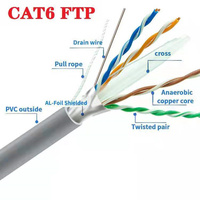 Câble Réseau Usine Chinoise UTP FTP Cat6 24AWG, Câble Réseau FTP Cat6, Câble de Communication Cat6 Bobine de 1000ft pour Réseau
