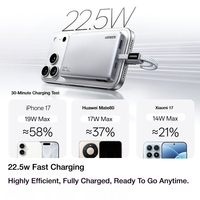UGREEN PB549 10000mAh Power Bank 22.5W Pengisian Cepat Kabel USB C Terintegrasi Layar Digital Pengisi Daya Portabel untuk iPhone Samsung
