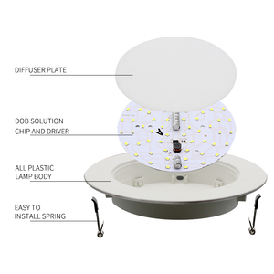 DOB Bảng Điều Khiển Đèn LED PP Bảng Điều Khiển 165-265V/85-265V Nhà Ở PP Văn Phòng Gia Đình + Máy Khuếch Tán PS Giá Rất Rẻ - Product Image 4