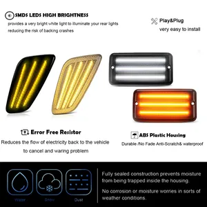 2x Smoked Lens Front Bumper Turn Signal Lights For Jeep Wrangler TJ 1997-2006 Car Side Marker Indicator Repeat Blinker Lamps