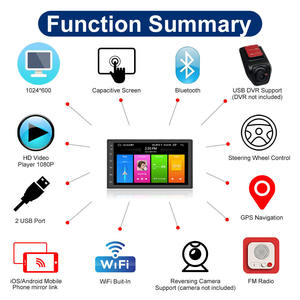 Supplier Manufacturer Oem 2G+32G <strong>Android</strong> Auto Wireless Carplay <strong>Android</strong> Car Radio <strong>Gps</strong> <strong>Navigation</strong> <strong>System</strong> Car Stereo - Product Image 2