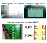 Écran LED 3D haute performance pour extérieur, visible à l'œil nu, P4 P5 P6 P8 P10, écran LED couleur pleine résolution à effet 3D pour la publicité