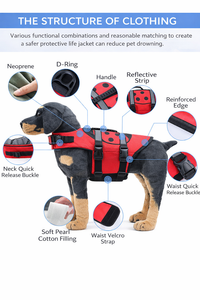 <span class=keywords><strong>Gilet</strong></span> de <span class=keywords><strong>sauvetage</strong></span> réfléchissant et imperméable pour <span class=keywords><strong>chien</strong></span>, <span class=keywords><strong>gilet</strong></span> de flottabilité réglable avec poignée de <span class=keywords><strong>sauvetage</strong></span>, maillot de bain de sécurité pour animaux de compagnie - Product Image 2
