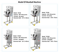 Machine à boulettes de viande multifonctionnelle automatique Baiyu en acier inoxydable à moteur électrique haute capacité pour le bœuf