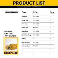 Kit de joints de vérin 231-6844 compatible avec les excavatrices CAT 325C, 330C, 330D, 336D, 385C – Joints de vérin, joint torique, joint d'essuie-glace, joint anti-poussière