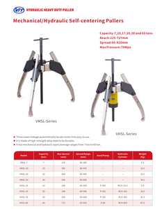 Extractor Mecánico Autocentrante Pequeño y Potente, una Herramienta Imprescindible para Talleres de Reparación de Automóviles - Product Image 2