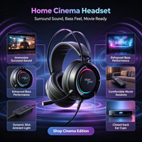 Microphone HD OEM ODM, casque filaire USB RGB stéréo 3D EK05 pour téléphone portable