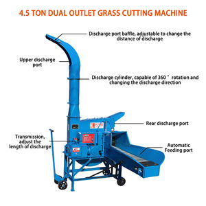 Nouvelle machine manuelle de traitement de l'<span class=keywords><strong>herbe</strong></span>, <span class=keywords><strong>broyeur</strong></span> de grains et machine à pétrir, couper et écraser pour hacheuse de tiges d'<span class=keywords><strong>herbe</strong></span> - Product Image 3