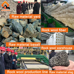Hiện đại thân thiện với môi Rock len vật liệu cách nhiệt cách âm chống cháy cho ngoài trời bên ngoài kho sử dụng - Product Image 3