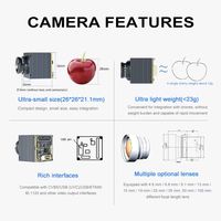 Module de caméra thermique infrarouge LWIR non refroidi HIFLY pour inspection industrielle 640x512