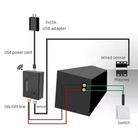 Fabrication Smart Life WiFi Contrôleur de porte de garage Commutateur sans fil Téléphone mobile Tuya APP Contrôle Alexa AI Commande vocale 5V encore