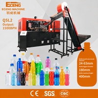 Machine de soufflage automatique PET 1500 BPH, solution complète Eceng Q5L2 pour la fabrication de bouteilles en plastique d'huile alimentaire de 3L et 5L