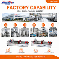 Imberson 2026 Remplisseuse à piston pneumatique complète à buse unique 10-500 ml Machine de mise en bouteille horizontale pour liquides à faible viscosité et solvants