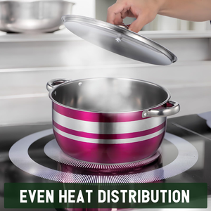 4PCS Stainless Steel <b>Cookware</b> <b>Set</b> for <b>Induction</b> Stock Pot & Soup Pot with Lids Durable Kitchen Pots for Home Restaurant - Product Image 3