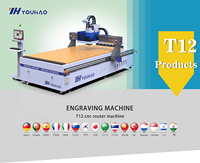 Machine de fraisage CNC YOUHAOCNC 2030 Syntec Pump 4x8 5x10 avec changeur d'outils automatique, broche linéaire, table à vide, 2000x3000mm, pour le bois