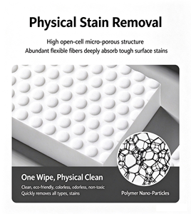 Éponge <span class=keywords><strong>magique</strong></span> en mousse de mélamine convexe haute densité pour enlever les taches – Offre spéciale - Product Image 2