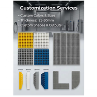 Grille en plastique légère, non conductrice, ignifuge, pour sols de garage automobile, atelier de detailing, zone de lavage de voitures professionnelle, grille en PRV découpée