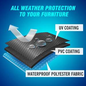 210D सुरक्षात्मक आँगन उद्यान फर्नीचर कवर निविड़ अंधकार वर्ग आउटडोर फर्नीचर कवर के लिए टेबल कुर्सियों रतन फर्नीचर को शामिल किया गया - Product Image 5