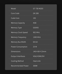 Tarjeta de Video Gt730 Gpu Geforce 4gb Ddr3, Vga Dvi 25w 64-bit, Gráficos para PC - Product Image 3