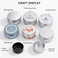 Boîte en aluminium format voyage pour baume à lèvres, crème et parfum solide