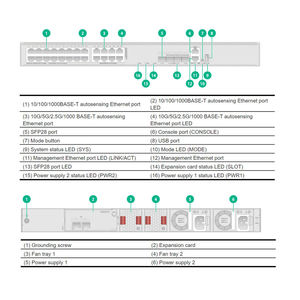 Conmutadores de Red H3C S5590-24UXM4YC-EI Agregados al Conmutador Central, Conmutadores Ethernet de Capa 3 de 10gb SFP con PoE - Product Image 2