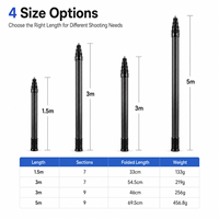 1,5M Carbon Fiber Telescopische Verlengstok Waterdicht Lichtgewicht Compact Draagbaar Krimpkousgreep 2-5kg Draagvermogen Selfie Stick