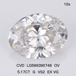 Diamante Cultivado en Laboratorio con Certificado IGI, 1.0ct 1.5ct 2.0ct, Ovalado, Venta al por Mayor, Diamante HPHT CVD - Product Image 3