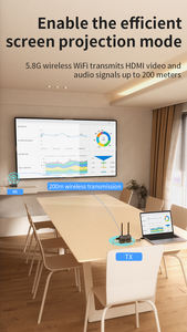 R200 Transmisión de video inalámbrica <span class=keywords><strong>Chrome</strong></span> <span class=keywords><strong>Cast</strong></span> Sdi Hd <span class=keywords><strong>mi</strong></span> Camera 4K Transmisor Receptor Kit - Product Image 5