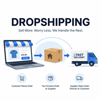 Agent de dropshipping professionnel : Produits de dropshipping très demandés avec intégration Shopify et services de fulfillment d'ordres rapides