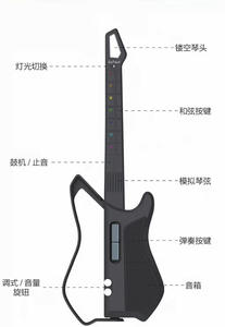 <span class=keywords><strong>Guitarra</strong></span> Eléctrica sin Cuerdas Eztand X1 para Principiantes, Acompañamiento Inteligente, Interpretación Automática sin Dolor, Ébano - Product Image 5