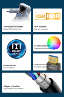 Kabel Serat Optik Kecepatan Tinggi HDMI 2.2 16K 60Hz 8K 120Hz 96Gbps Aktif AOC Male to Male HDMI 2.1b untuk Monitor Proyektor