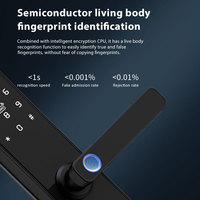 Serrure de porte intelligente X3 Plus Wi-Fi/Bluetooth/Zigbee prenant en charge le commutateur de langue CN/EN, fonctionne avec Amazon Alexa/Google Home