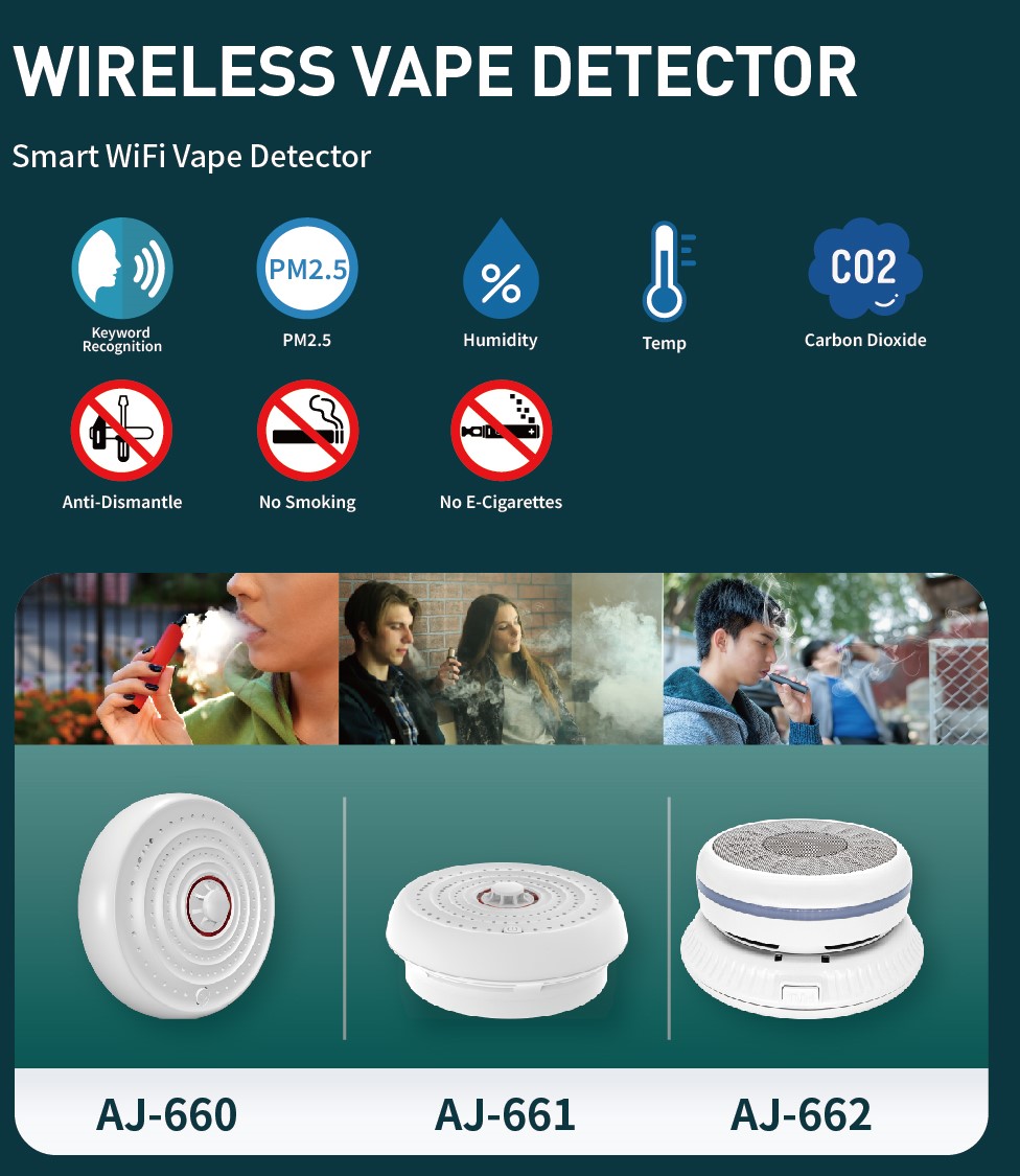 elfbar elfa kaufen ⚠️(REAL TEST)⚠️ Can Smoke Detectors Detect Vape? (compared with a Vape  Detector) main image 0