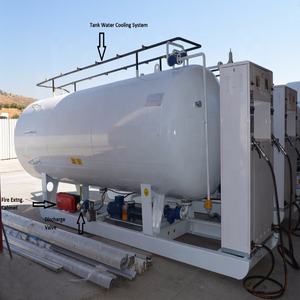 5000 litres Réservoirs de stockage de gaz 2.5ton Pression Ammoniac Semi Trail <span class=keywords><strong>Propane</strong></span> lpg réservoir Skid Station - Product Image 4