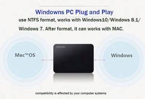Nouveau disque portable 1 To 2 To 4 To Ltops Disque dur externe Externo A3 HDD 2.5 - Product Image 6