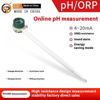 Sonde industrielle résistante aux acides et aux alcalis, contrôleur de pH RS485, compteur de D.O. (oxygène dissous) résistant à la corrosion, détecteur d'ORP (oxygène redox) ODM