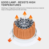 Plafonnier LED encastré pour éclairage intérieur, température de couleur 3000K 6500K, pour maison, bureau, hôtel, projecteurs encastrés 7W, salon