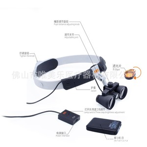 Lampe dentaire intégrée avec miroir grossissant pour les interventions chirurgicales ambulatoires bucco-dentaires et ORL, zoom 2,5X/3,5X - Product Image 2