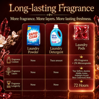 Lessive en dosettes à quatre compartiments, parfumée 3-5 jours, écologique, inspirée des parfums de luxe rouges, idéale pour la soie - Meilleures ventes