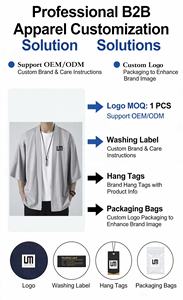 قميص كارديجان رجالي صيفي بتصميم كيمونو ياباني عصري بلمسة شعار علامتك التجارية الخاص - Product Image 2