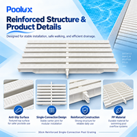 Grille de sécurité modulaire antidérapante texturée en PP renforcé pour piscine, grille de drainage à débordement à connexion unique